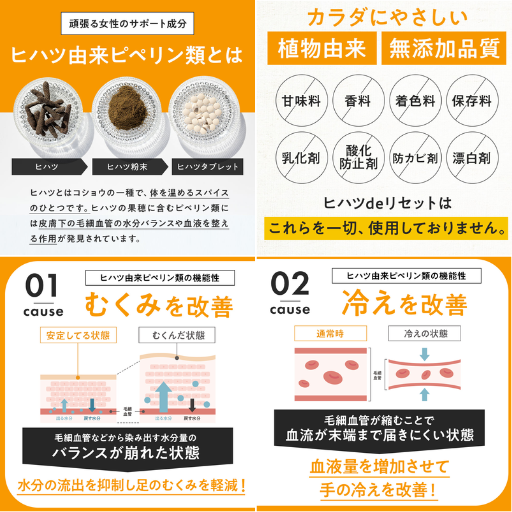サプリアル ヒハツサプリメント ヒハツ de リセット - ベストアイテム サプリアル ヒハツサプリメント ヒハツ de リセット