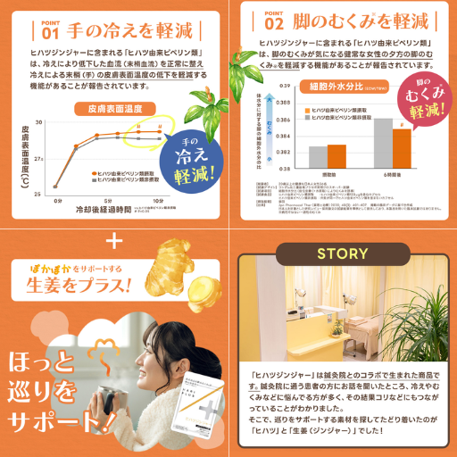 バイオ製薬 ヒハツジンジャー - ベストアイテム バイオ製薬 ヒハツジンジャー