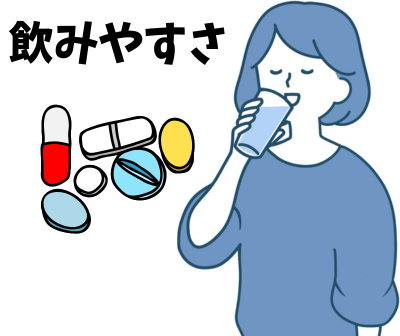 大きさ飲みやすさで選ぶ - ベストアイテム 大きさ飲みやすさで選ぶ