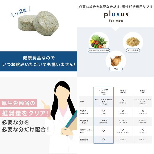 ベビーライフ 男性妊活サプリ plusus(プラサス) for men - ベストアイテム ベビーライフ 男性妊活サプリ plususプラサス for men