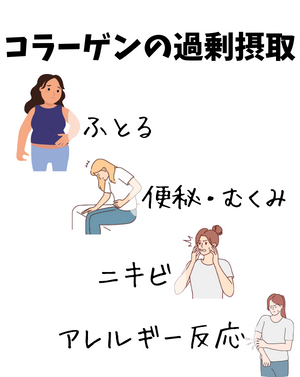 コラーゲンの過剰摂取 - ベストアイテム コラーゲンの過剰摂取