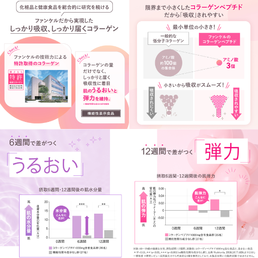 FANCL ディープチャージコラーゲン - ベストアイテム FANCL ディープチャージコラーゲン