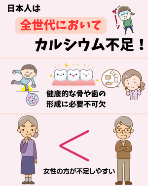 カルシウムの必要性 - ベストアイテム カルシウムの必要性