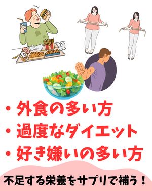 マルチビタミンサプリの必要性 - ベストアイテム マルチビタミンサプリの必要性