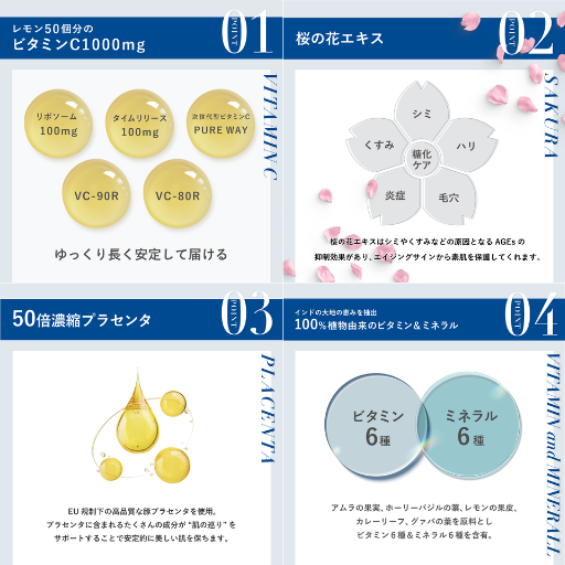 Growth canvas PUREHADA リポソーム - ベストアイテム Growth canvas PUREHADA リポソーム