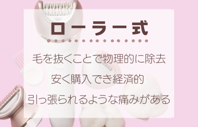コスパよく抜くなら「ローラー式」 - ベストアイテム コスパよく抜くならローラー式