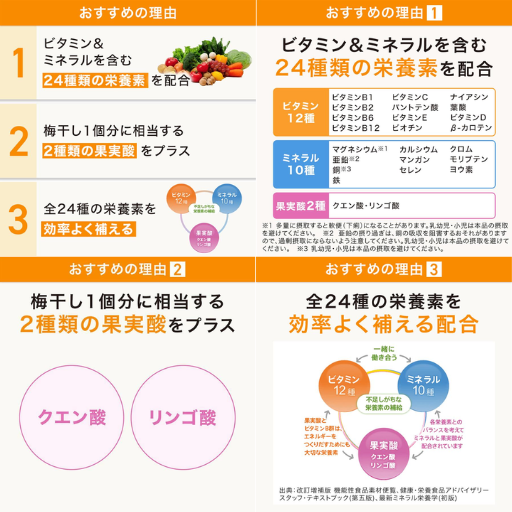 サントリー マルチビタミン&ミネラル - ベストアイテム サントリー マルチビタミンミネラル