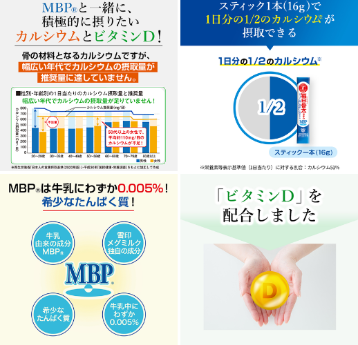 雪印メグミルク 毎日骨太 スキム スティックタイプ - ベストアイテム 雪印メグミルク 毎日骨太 スキム スティックタイプ