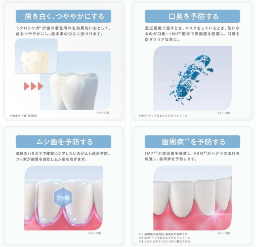 サンスター 薬用APホワイト リフレッシュミント - ベストアイテム サンスター 薬用APホワイト リフレッシュミント