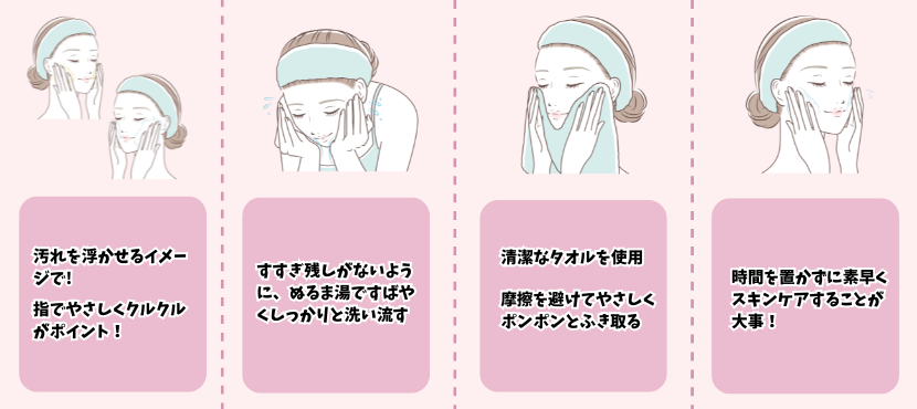クレンジングのコツとは? - ベストアイテム クレンジングのコツとは