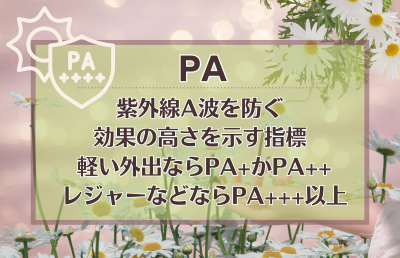 PAで選ぶ - ベストアイテム PAで選ぶ