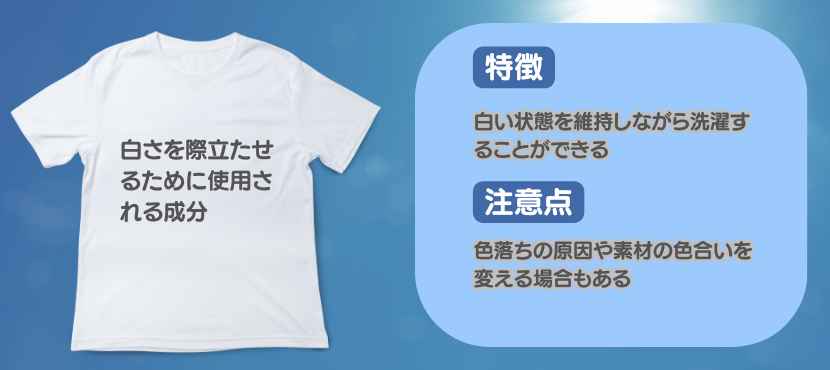 蛍光増白剤 - ベストアイテム 蛍光増白剤