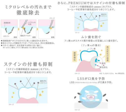 ライオン Lightee ライティー ハミガキ プレミアム - ベストアイテム ライオン Lightee ライティー ハミガキ プレミアム