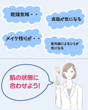 化粧水の種類と特徴 - ベストアイテム 化粧水の種類と特徴