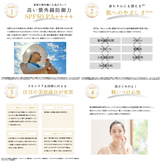 NIKU Lov me Touch ラブミータッチ シルキーUVミルク SPF50 PA++++ - ベストアイテム NIKU Lov me Touch ラブミータッチ シルキーUVミルク SPF50 PA++++