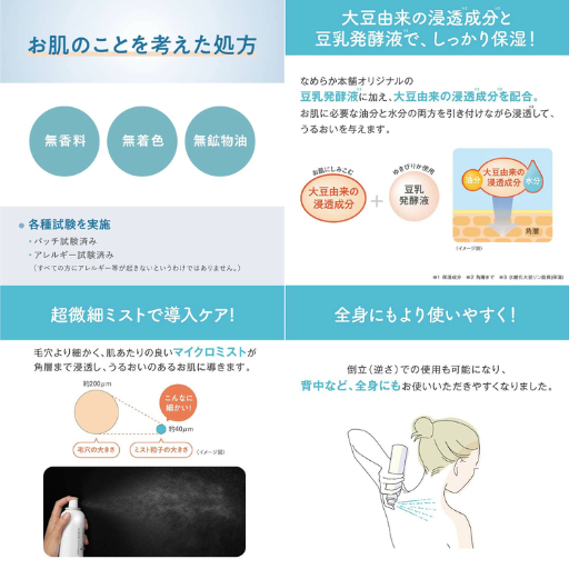 常盤薬品工業 なめらか本舗 マイクロ純白ミスト化粧水 - ベストアイテム 常盤薬品工業 なめらか本舗 マイクロ純白ミスト化粧水