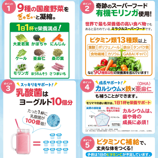マイナチュラ モリママの赤い青汁 - ベストアイテム マイナチュラ モリママの赤い青汁