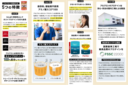 ALPRON ホエイプロテイン WPC チョコレート風味 - ベストアイテム ALPRON ホエイプロテイン WPC チョコレート風味