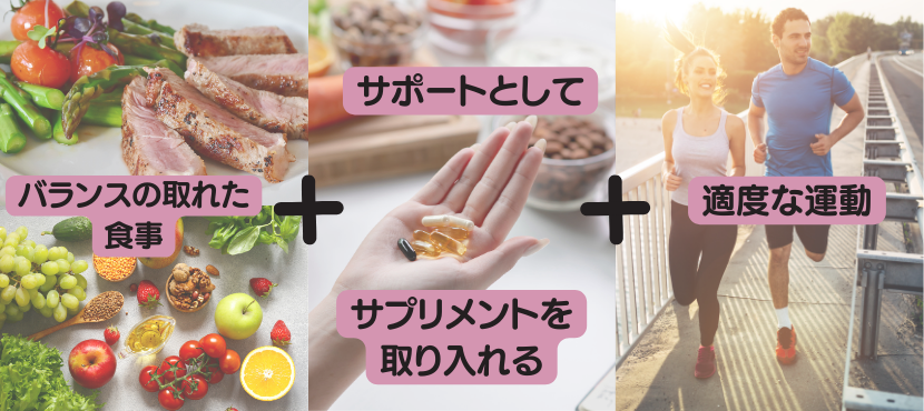 ダイエットサプリとは - ベストアイテム ダイエットサプリとは