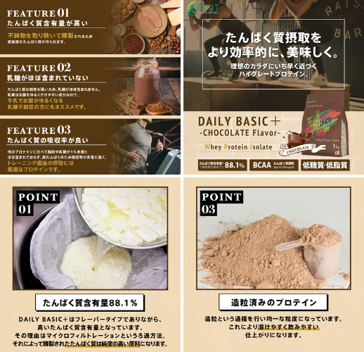 FIXIT DAILY BASIC+ チョコレートフレーバー - ベストアイテム FIXIT DAILY BASIC+ チョコレートフレーバー