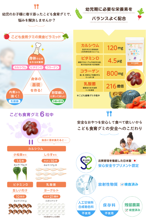 ルーティ スクスクのっぽくん こども食育グミ - ベストアイテム ルーティ スクスクのっぽくん こども食育グミ