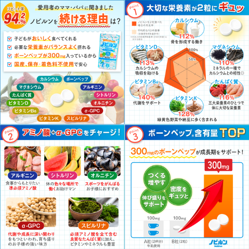 高光製薬 ノビルン - ベストアイテム 高光製薬 ノビルン