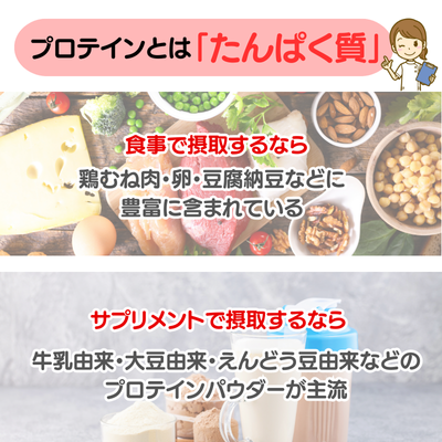 プロテインとはどんなもの? - ベストアイテム プロテインとはどんなもの