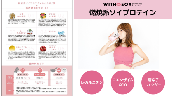ODEKO ウィズソイ ウーマンズプロテイン あまおうストロベリー味 - ベストアイテム ODEKO ウィズソイ ウーマンズプロテイン あまおうストロベリー味