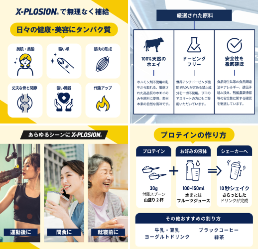 エクスプロージョン ホエイプロテイン サワーヨーグルト味 - ベストアイテム エクスプロージョン ホエイプロテイン サワーヨーグルト味