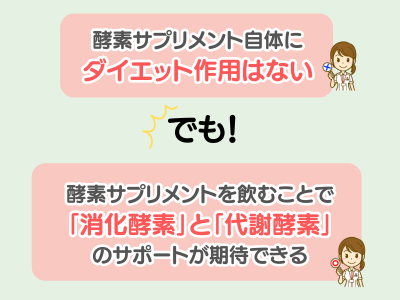酵素サプリメントのダイエット作用 - ベストアイテム 酵素サプリメントのダイエット作用