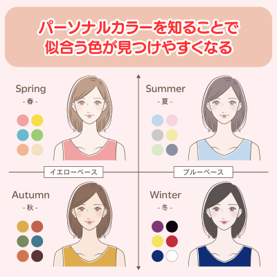 自分の「パーソナルカラー」を知っておくと何かと便利 - ベストアイテム 自分のパーソナルカラーを知っておくと何かと便利