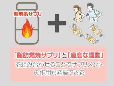 そもそも脂肪燃焼サプリって何?効果はあるの? - ベストアイテム そもそも脂肪燃焼サプリって何効果はあるの