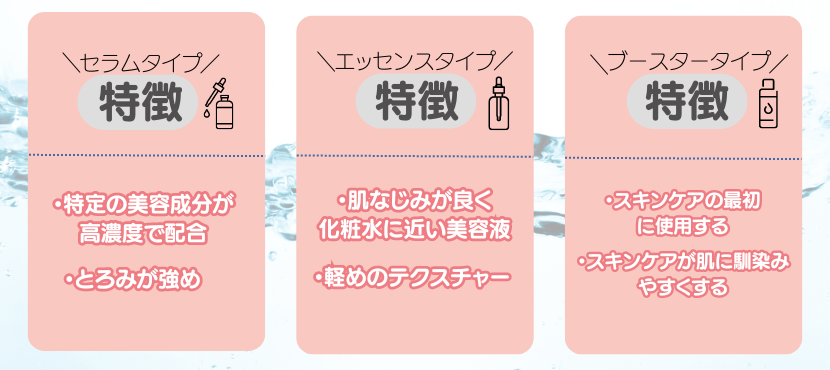 美容液のタイプ - ベストアイテム 美容液のタイプ