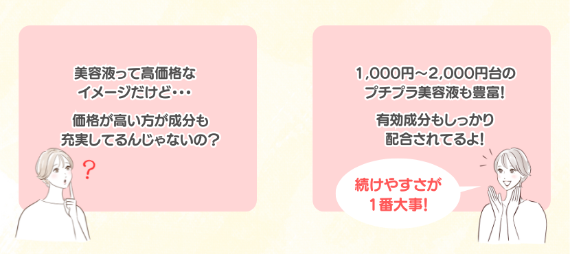 コストパフォーマンスで選ぶ - ベストアイテム コストパフォーマンスで選ぶ