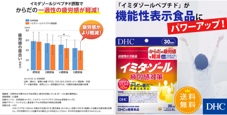 DHC イミダゾール - ベストアイテム DHC イミダゾール