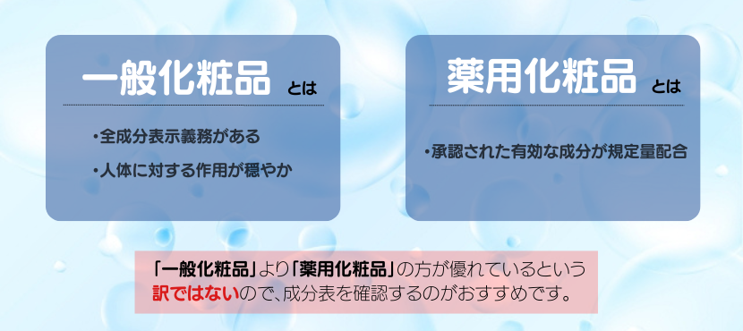 一般化粧品と薬用化粧品の違いによって選ぶ - ベストアイテム 一般化粧品と薬用化粧品の違いによって選ぶ