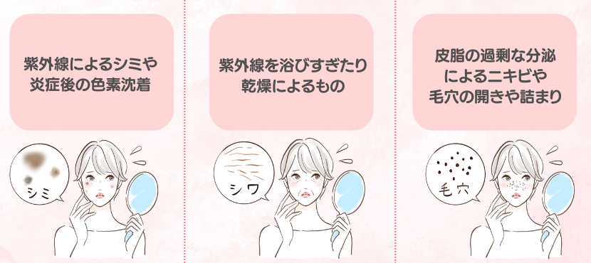 肌悩みで選ぶ - ベストアイテム 肌悩みで選ぶ
