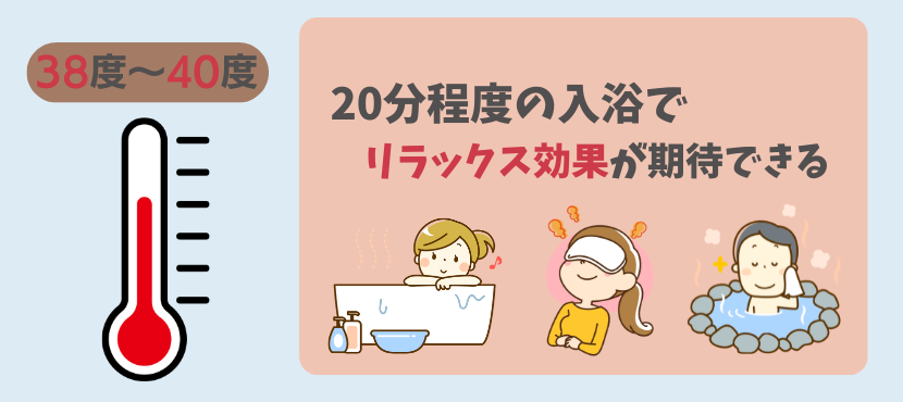 疲労回復には入浴もおすすめ - ベストアイテム 疲労回復には入浴もおすすめ