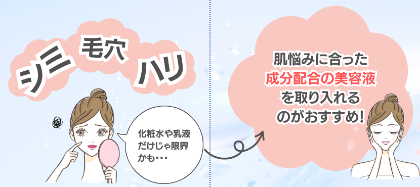 配合されている代表的な成分 - ベストアイテム 配合されている代表的な成分