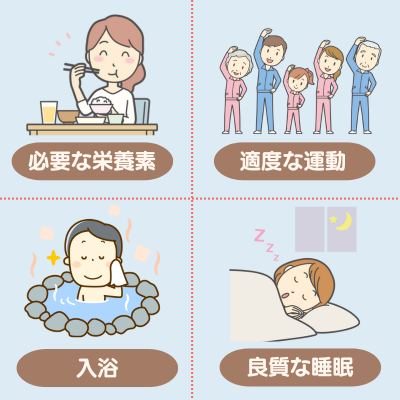 疲労回復の対処法 - ベストアイテム 疲労回復の対処法