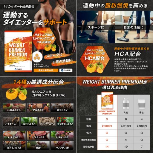 日本新薬 WEIGHT BURNER PREMIUM(ウエイトバーナープレミアム) - ベストアイテム 日本新薬 WEIGHT BURNER PREMIUMウエイトバーナープレミアム