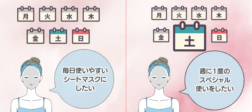 使用頻度で選ぶ - ベストアイテム 使用頻度で選ぶ