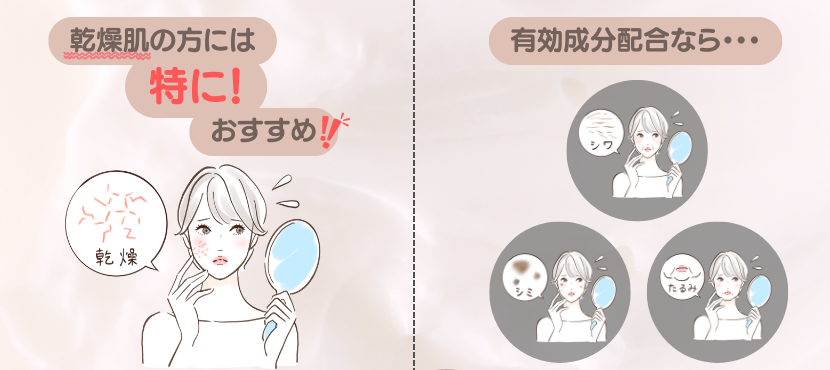 肌悩みで選ぶ - ベストアイテム 肌悩みで選ぶ